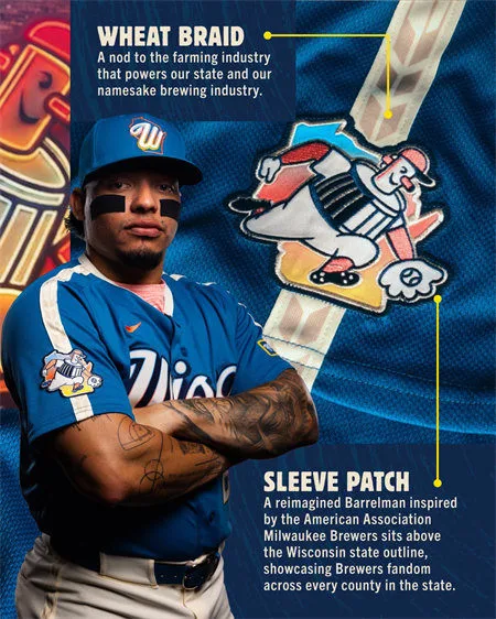 Brewers “Wisco” City Connect 2.0 Jersey Brewers “Wisco” City Connect 2.0 Jersey