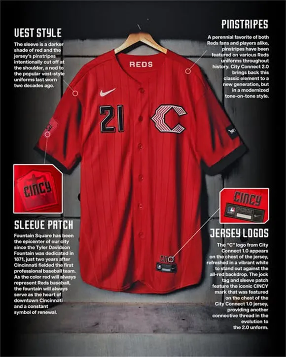 Cincinnati Reds 2026 All-Red City Connect 2.0 Jersey Cincinnati Reds 2026 All-Red City Connect 2.0 Jersey